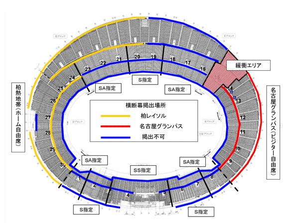 2012NG_kokuritsu_oudanmaku.gif